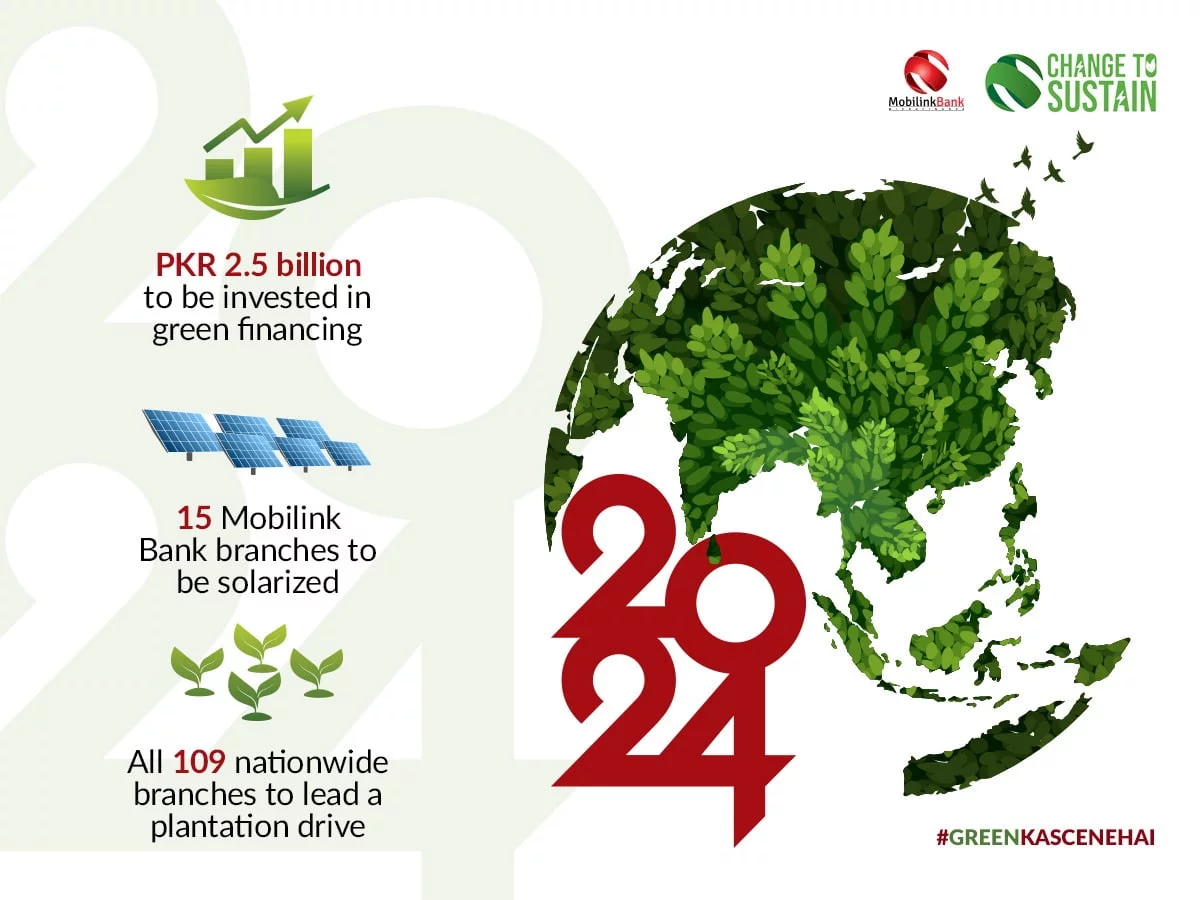 Mobilink Bank’s “Change to Sustain” program drives sustainability with PKR 2.5 Billion