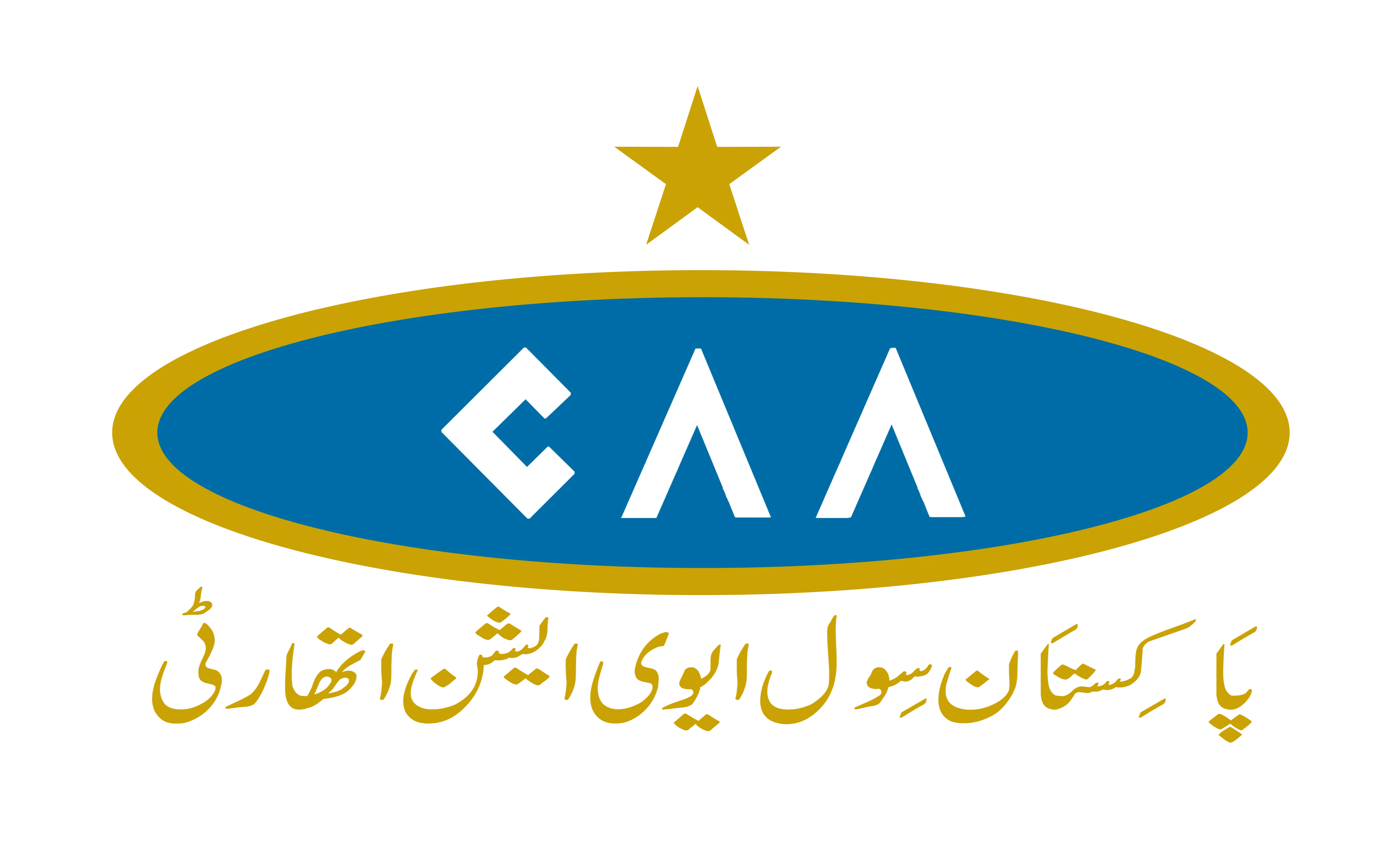 CAA Officers Seek DG’s Resignation