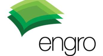 Engro Corp revenues show robust growth of 35% in 2023