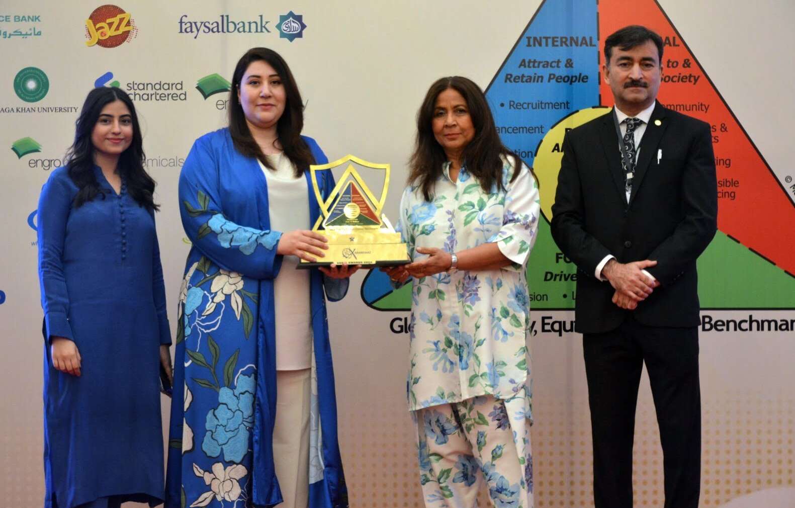 Karandaaz receives global recognition for Best Practices in Diversity, Equity, and Inclusion