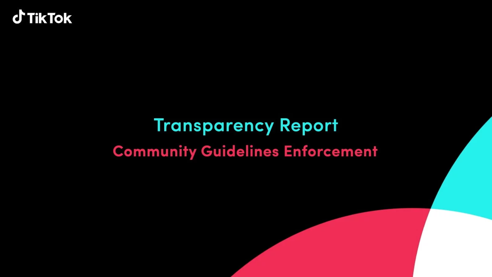 TikTok Unveils Q4 2023 Report on Community Guidelines Enforcement