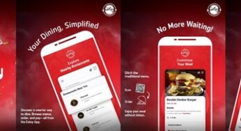 Bank Alfalah launches Eatsy, Pakistan’s first bank-led Restaurant App