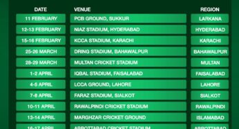 PCB Launches Open Trials Across Pakistan for Upcoming Cricketers