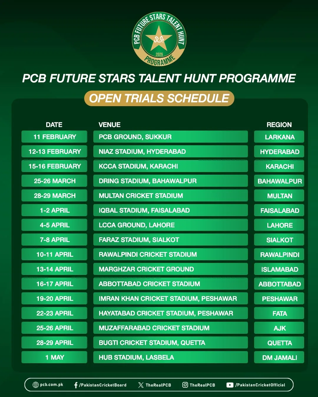 PCB Launches Open Trials Across Pakistan for Upcoming Cricketers