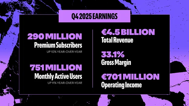 Spotify Reports Q4 2025 Earnings