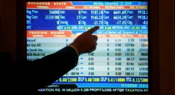 KSE-100 Soars Over 1,100 Points to New High on Wednesday Morning