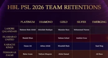 HBL PSL Season 11: Franchises Announce Retention Roster Amidst Excitement