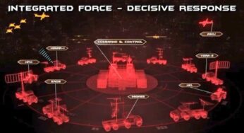 Pakistan Air Force Highlights AI in Exercise Golden Eagle