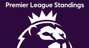 Arsenal Maintain Top Spot with 56 Points in Premier League