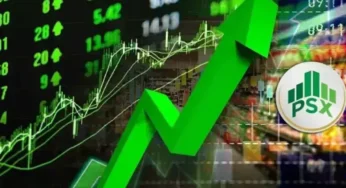 PSX rebounds with KSE-100 Index up over 4,000 points