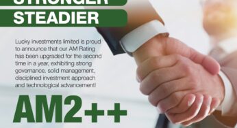 Lucky Investments achieves Asset Manager Rating upgrade twice in a year