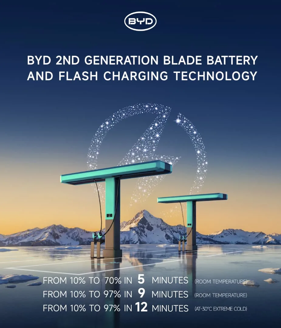 BYD Unveils 2nd Generation Blade Battery and FLASH Charging Technology