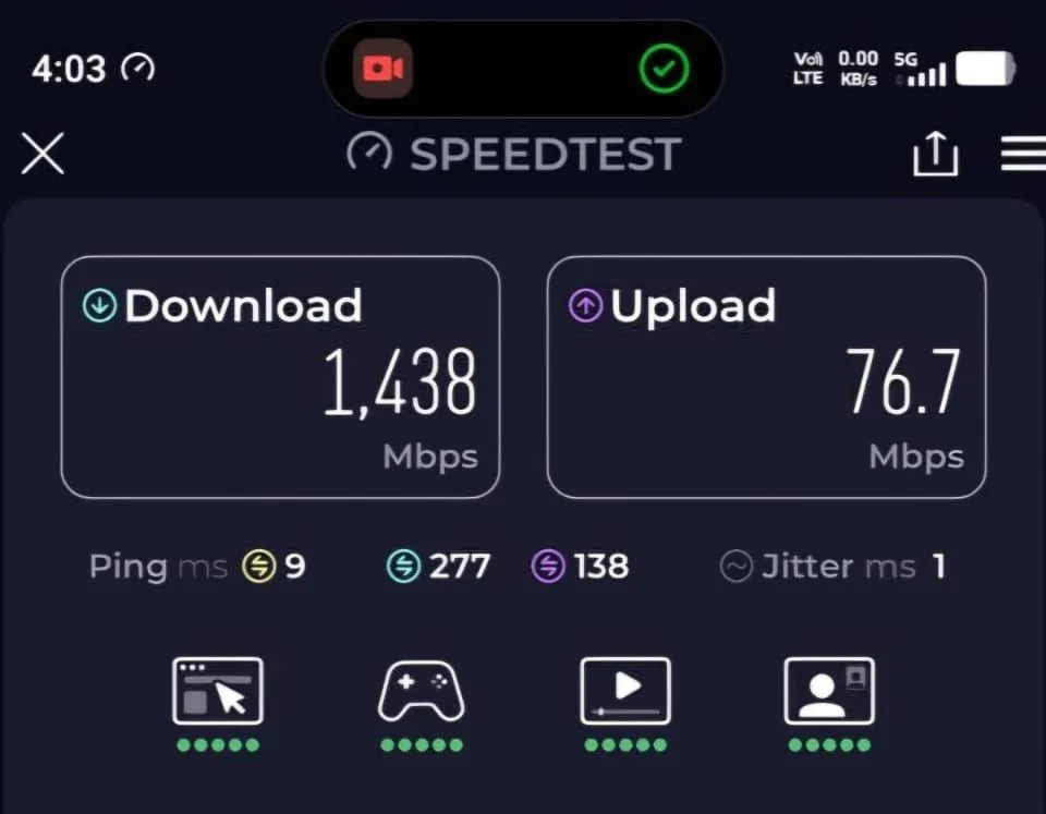 5G Performance Benchmarks (Live Field Trials)