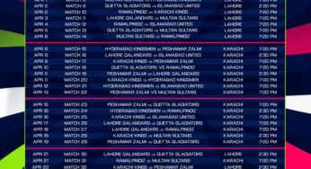 PSL 11 Revised: All Matches Shifted to Lahore and Karachi