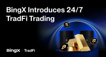 BingX Introduces 24/7 TradFi Trading, Unlocking Continuous Access to Global Markets