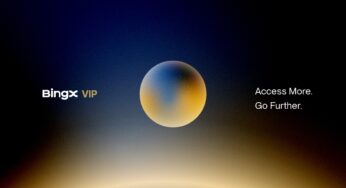 BingX VIP Redefines Premium Access Through “Access More. Go Further.” Program