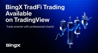 BingX TradFi Elevates with TradingView, Bringing Pro-Grade Analysis to Multi-Asset Trading