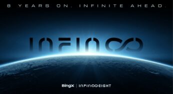 8 Years On, Infinite Ahead: BingX Launches $10M Prize Pool and Global Celebrations