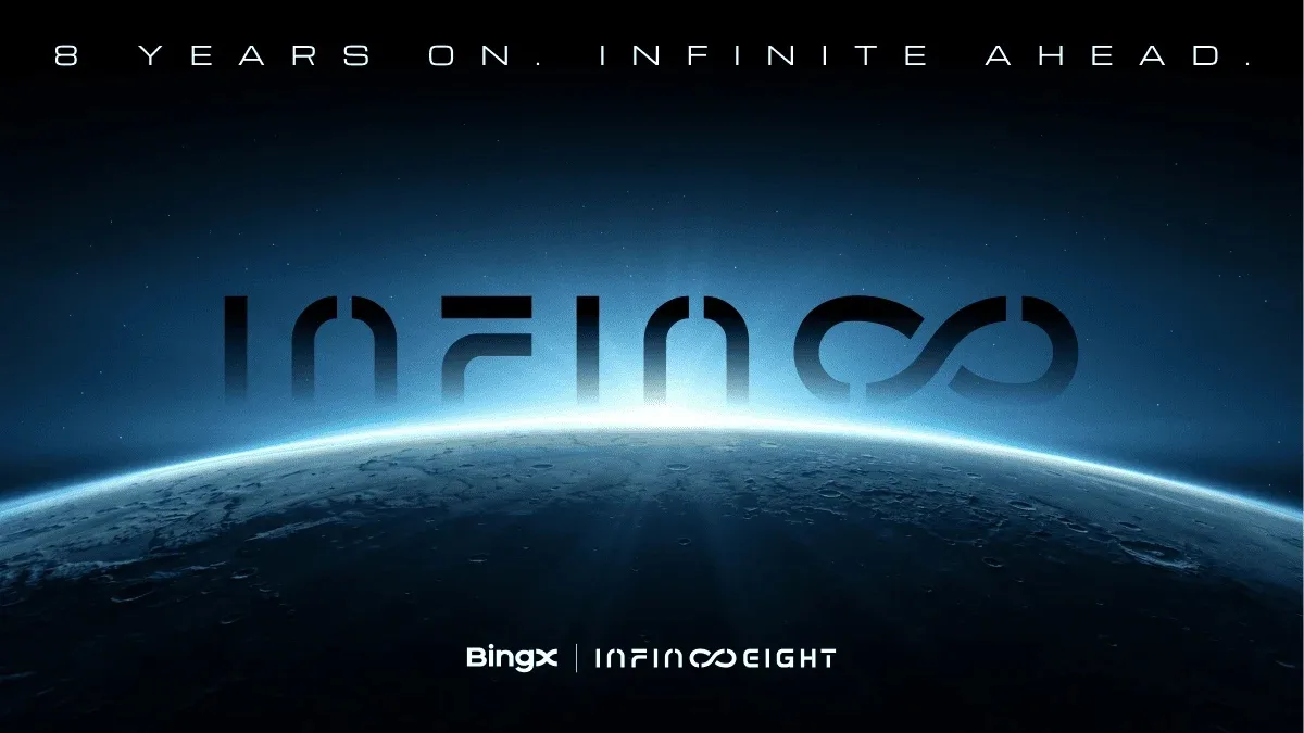 BingX Unveils “Infinite Vision” on 8th Anniversary, Accelerating Multi-Asset Expansion