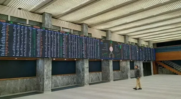 PSX, KSE-100 Index Up 1,000 Points Amid Buying Momentum