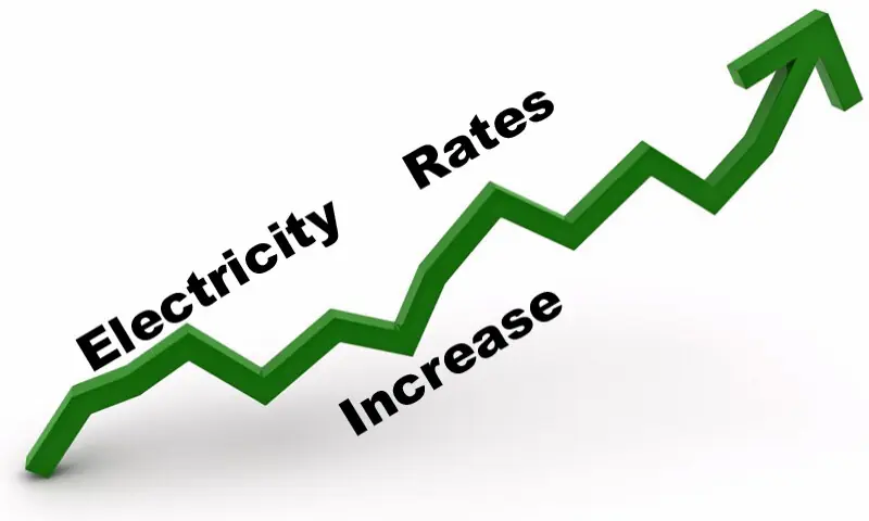 Pakistan Electricity Prices Set To Rise By Rs0.82 Per Unit Due To CPPA Request